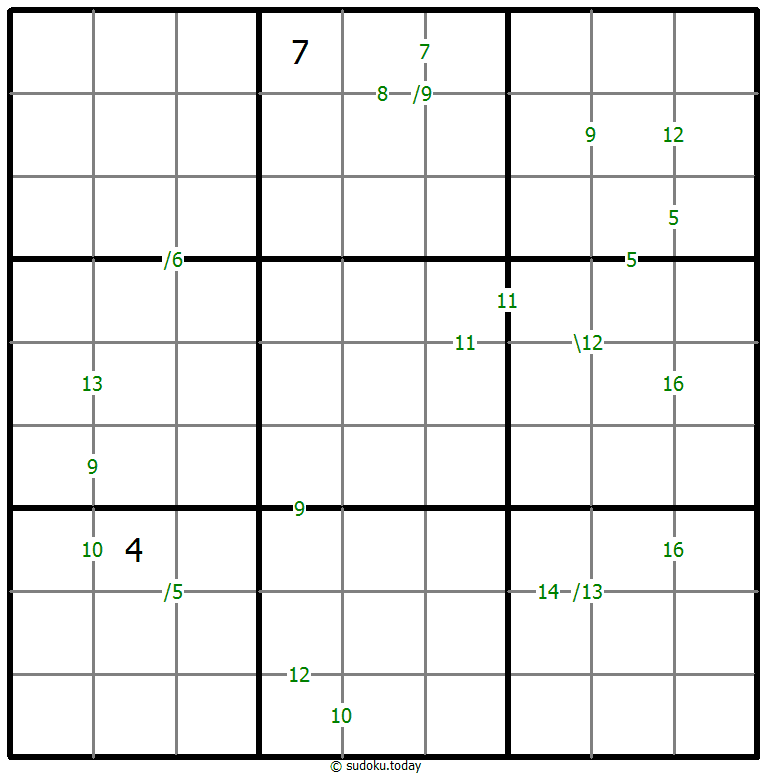 Sudoku de suma #58910