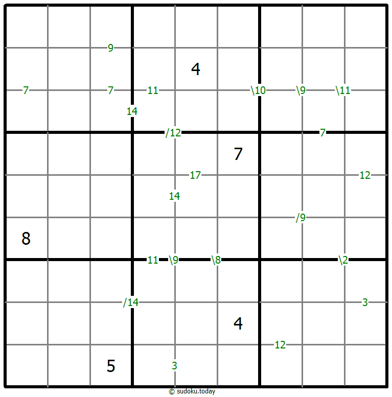 Sudoku de suma #58914