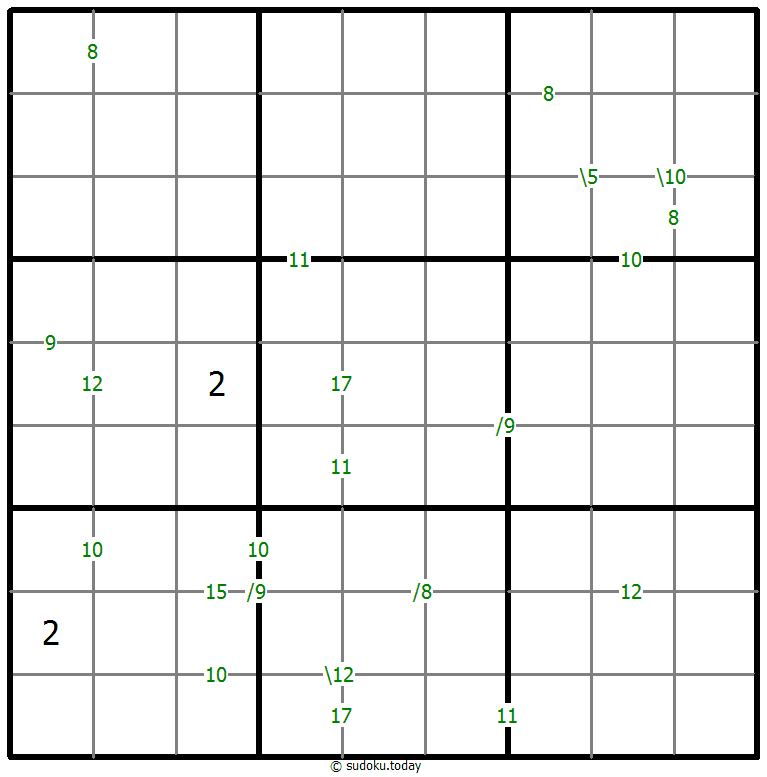 Sudoku de suma #58924