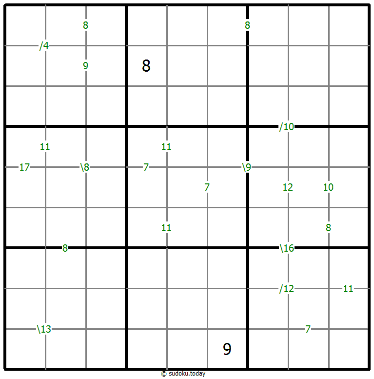 Sudoku de suma #58945