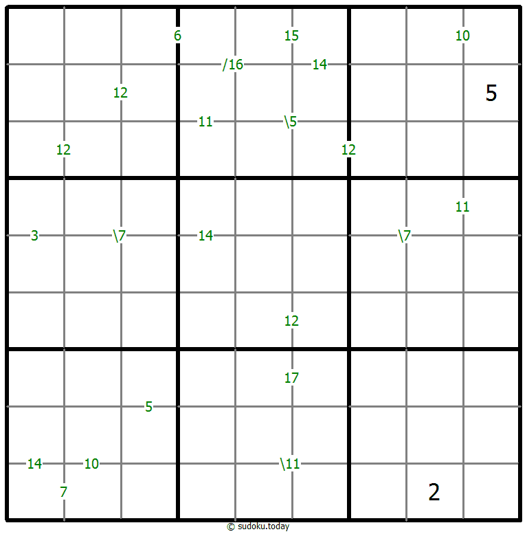 Sudoku de suma #58971