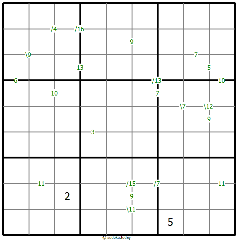 Sudoku de suma #58978