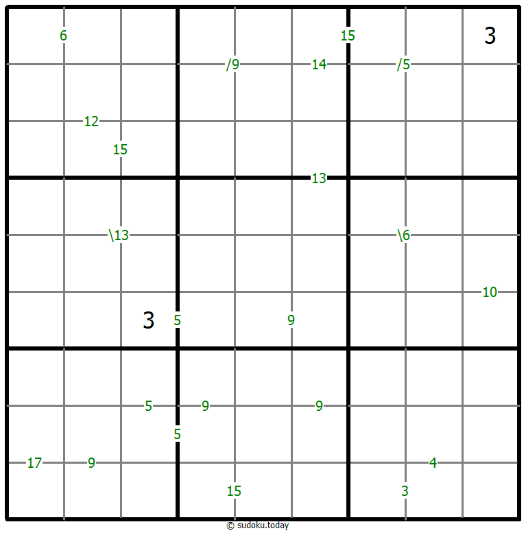 Sudoku de suma