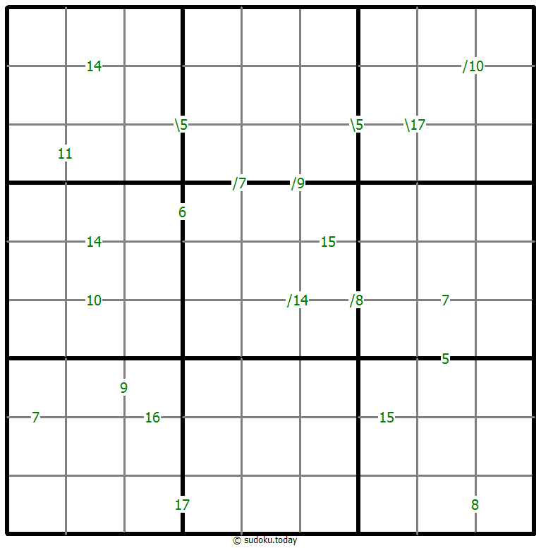 Sudoku de suma #58987