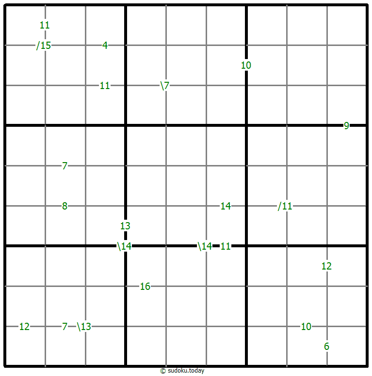 Sudoku de suma #59001