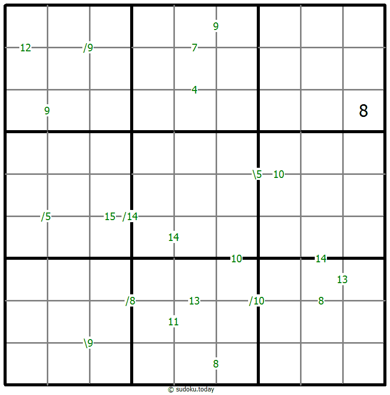 Sudoku de suma #59007