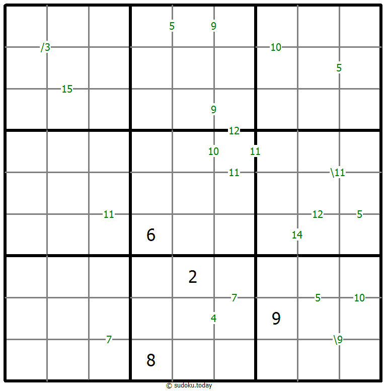 Sudoku de suma