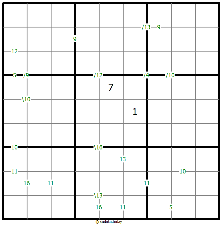 Sudoku de suma #59012
