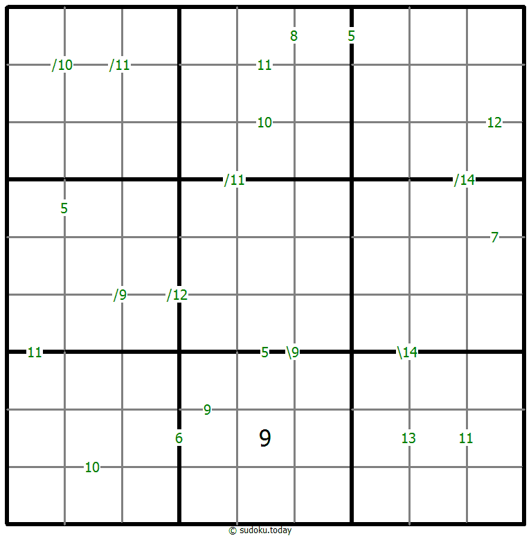 Sudoku de suma #59027