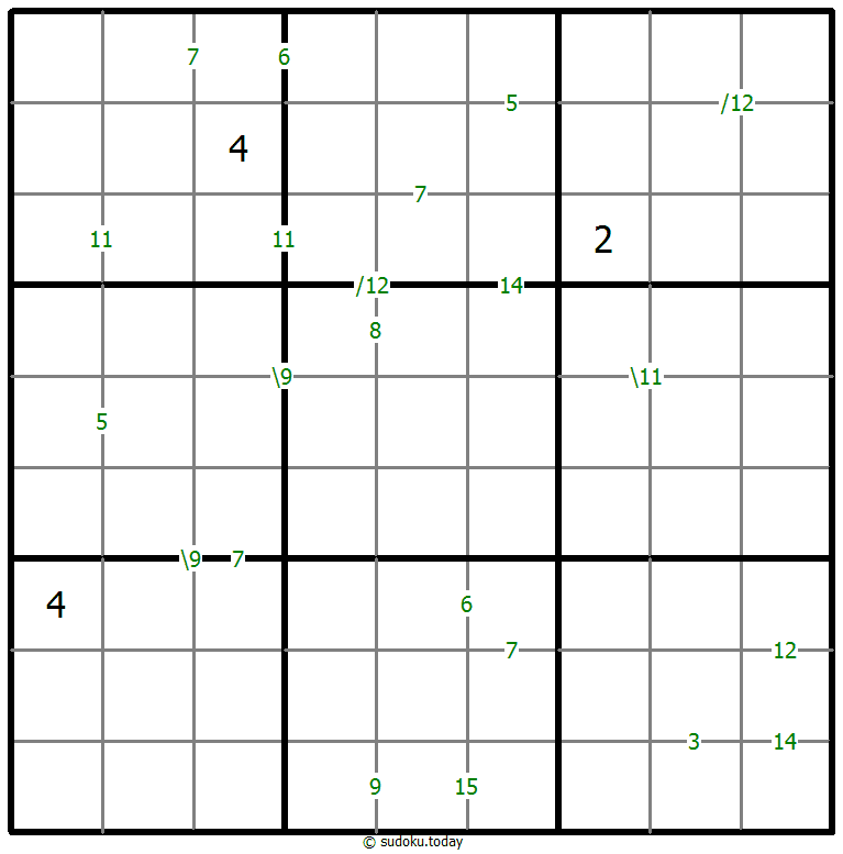Sudoku de suma #59037