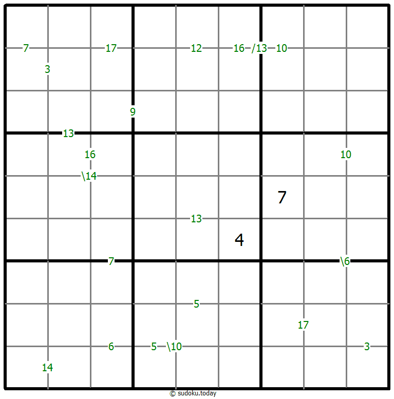 Sudoku de suma ejemplo de puzzle