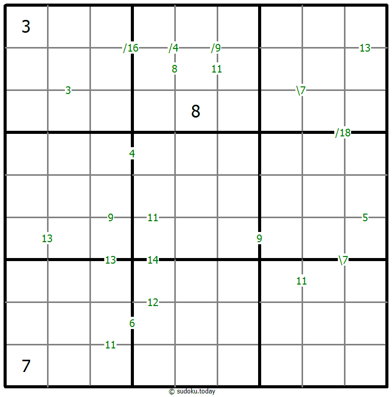 Sudoku de suma #59064
