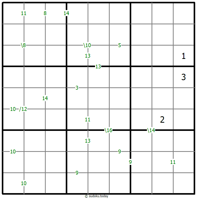 Sudoku de suma #59073