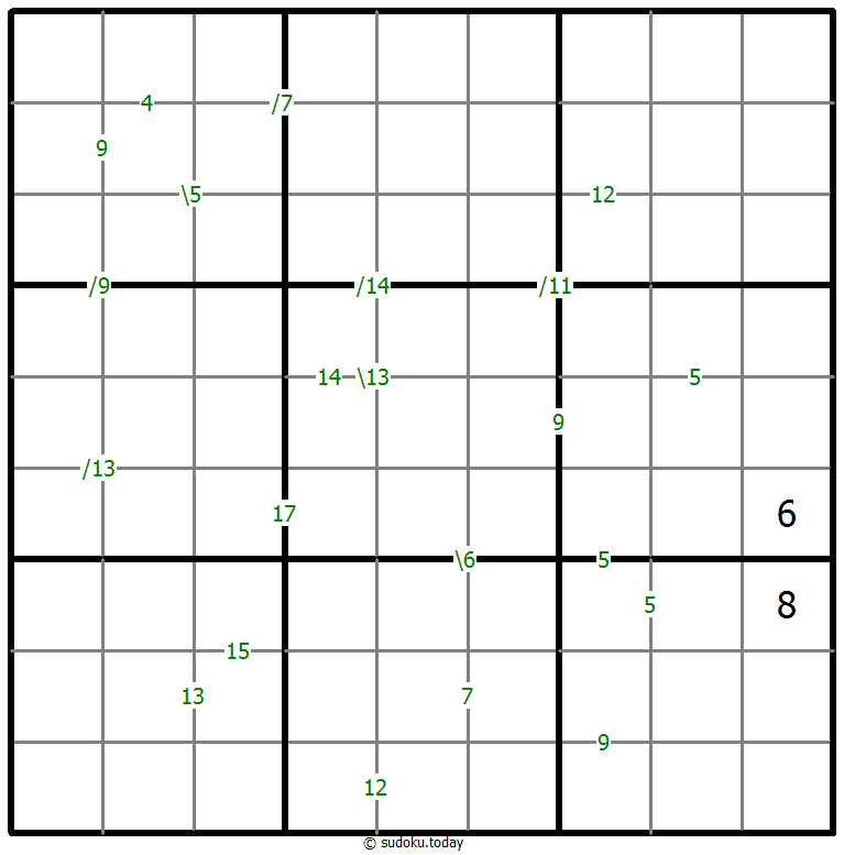 Sudoku de suma