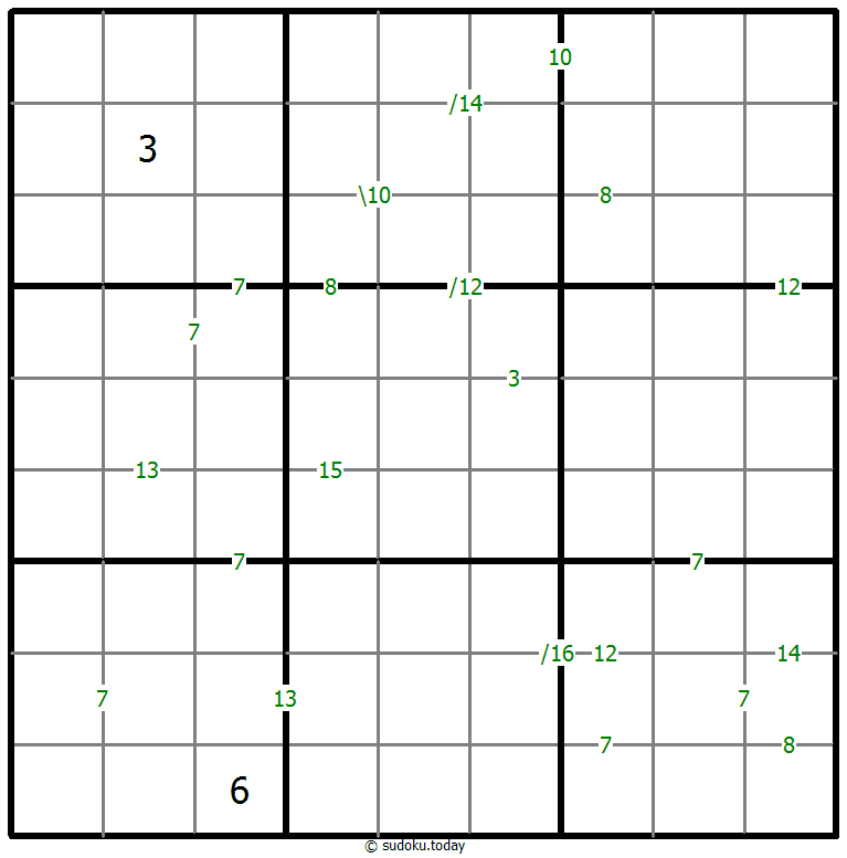 Sudoku de suma #59089