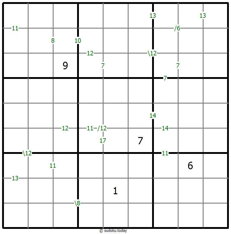 Sudoku de suma #59118