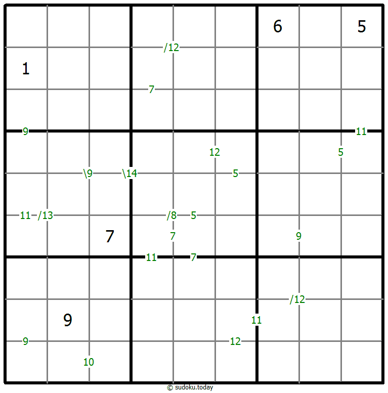 Sudoku de suma #59120