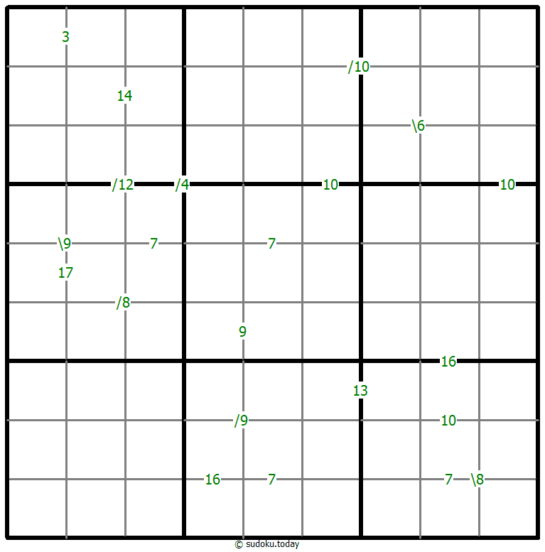 Sudoku de suma