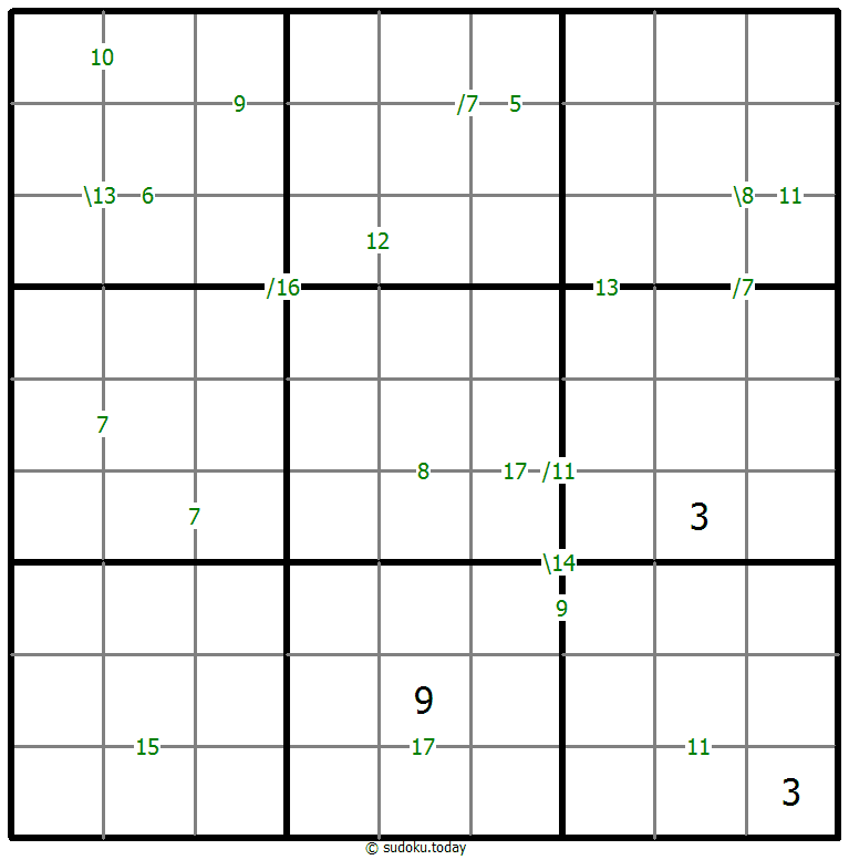 Sudoku de suma #59136