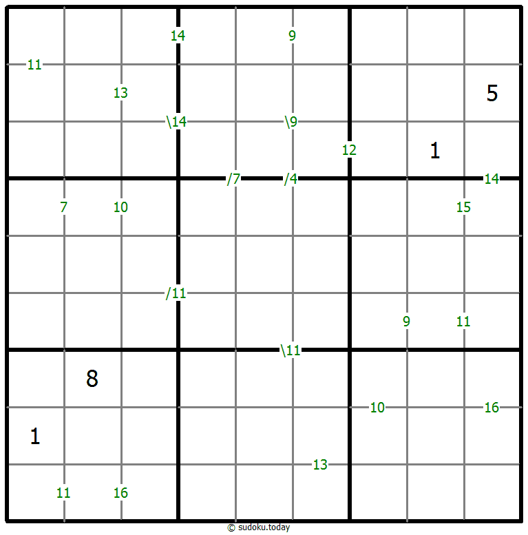 Sudoku de suma #59140