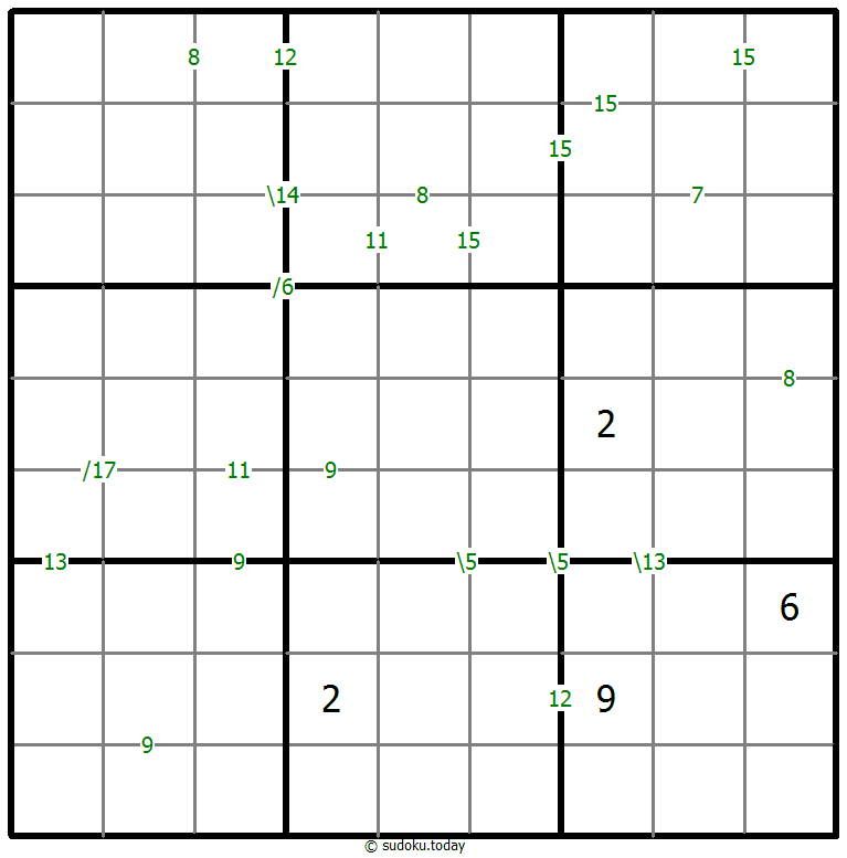 Sudoku de suma #59142