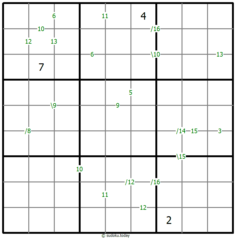Sudoku de suma
