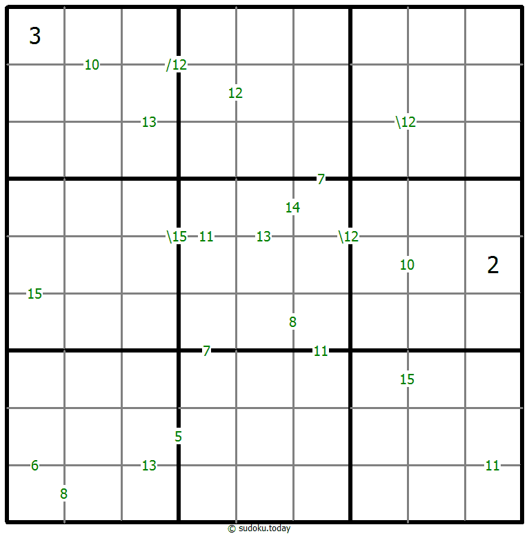 Sudoku de suma