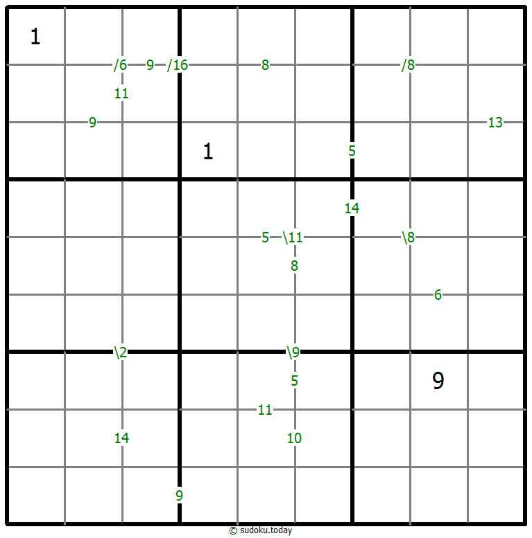 Sudoku de suma #59169