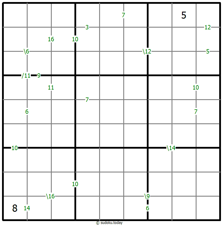 Sudoku de suma #59184