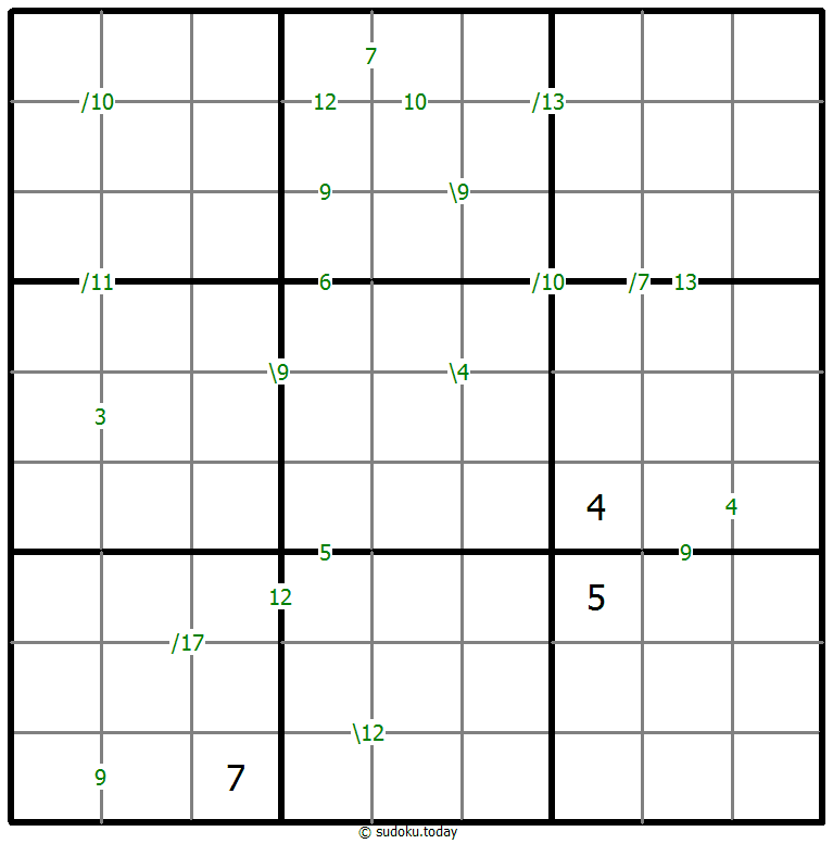 Sudoku de suma ejemplo de puzzle