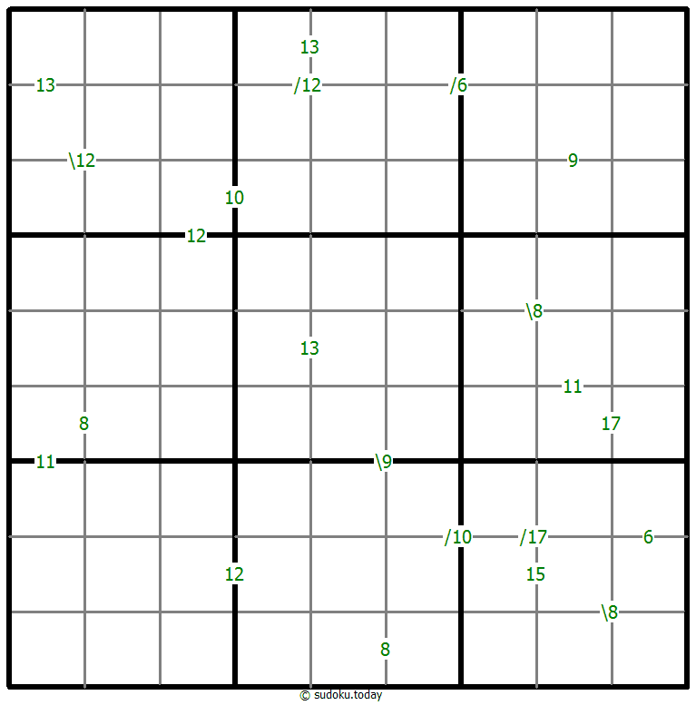 Sudoku de suma