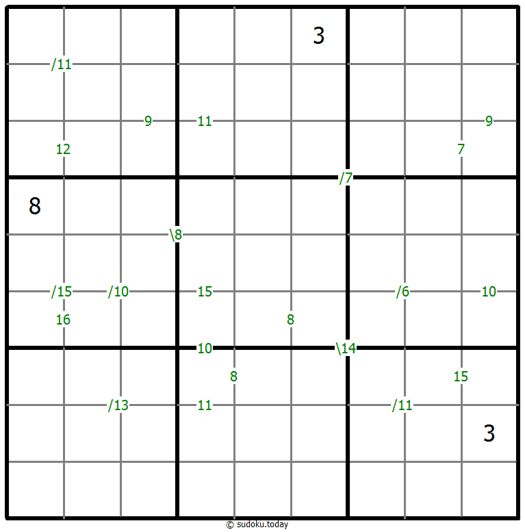 Sudoku de suma #59202