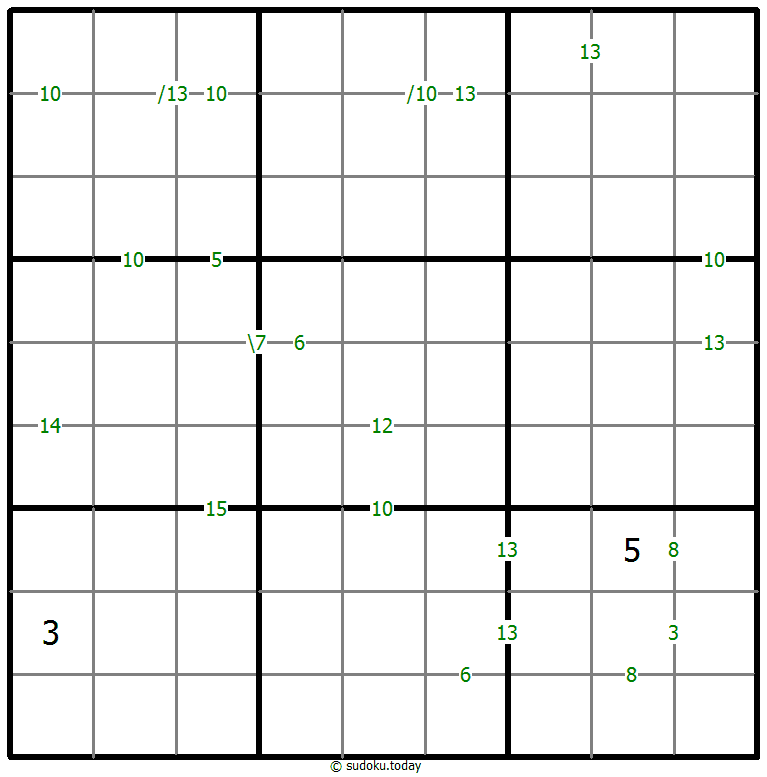 Sudoku de suma #59210