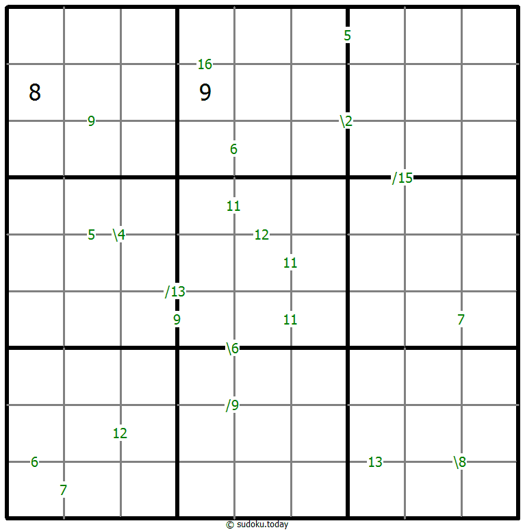 Sudoku de suma #59221