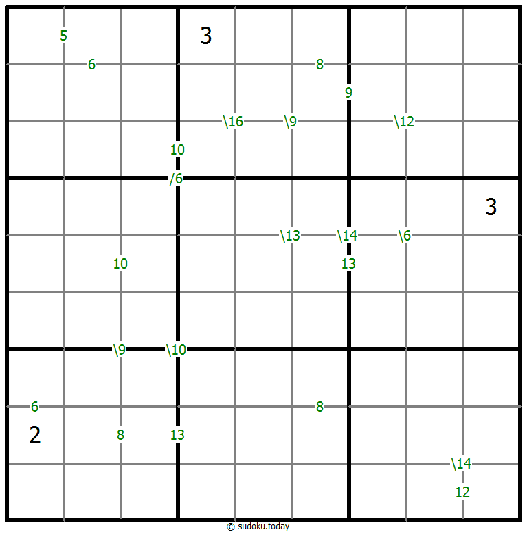 Sudoku de suma #59226