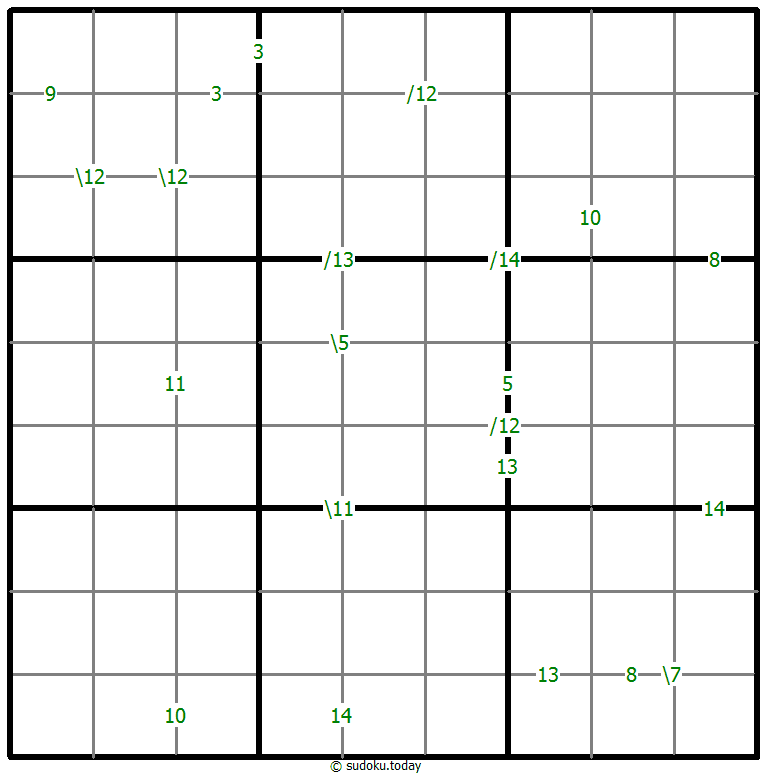 Sudoku de suma #59233