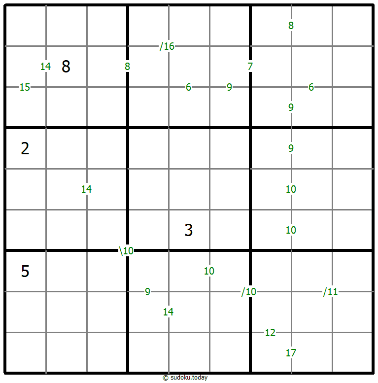 Sudoku de suma #59243