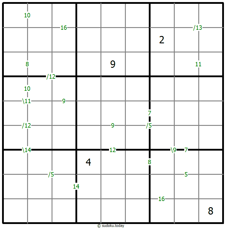 Sudoku de suma #59249