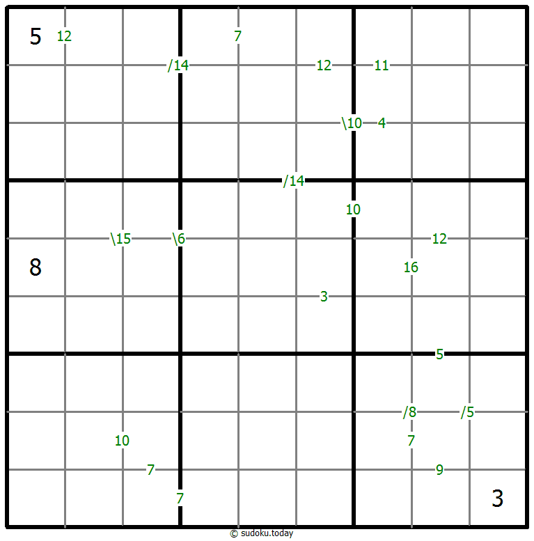 Sudoku de suma #59251