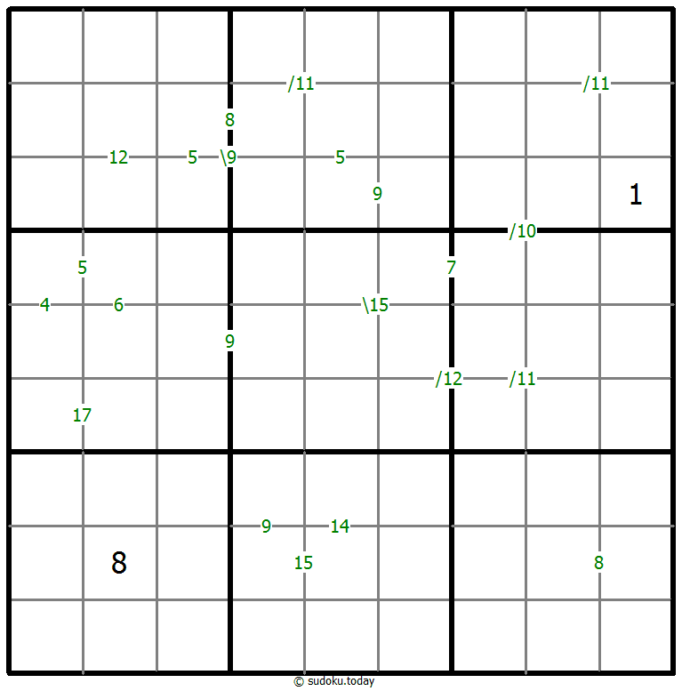 Sudoku de suma #59261