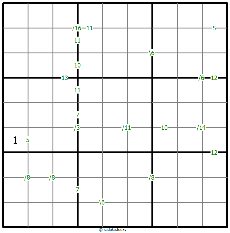 Sudoku de suma #59273