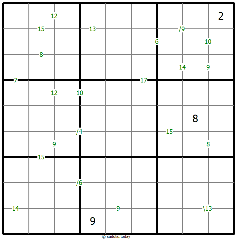 Sudoku de suma #59278
