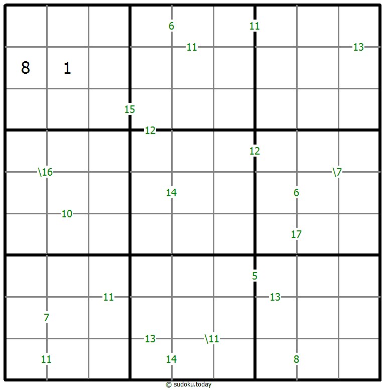 Sudoku de suma #59284