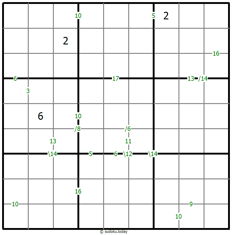 Sudoku de suma #59286