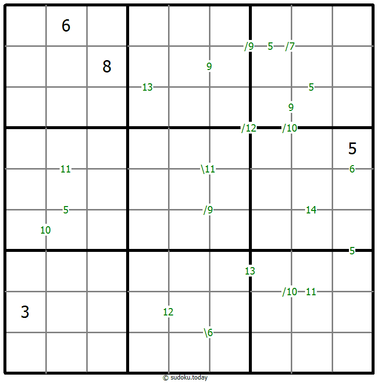 Sudoku de suma ejemplo de puzzle