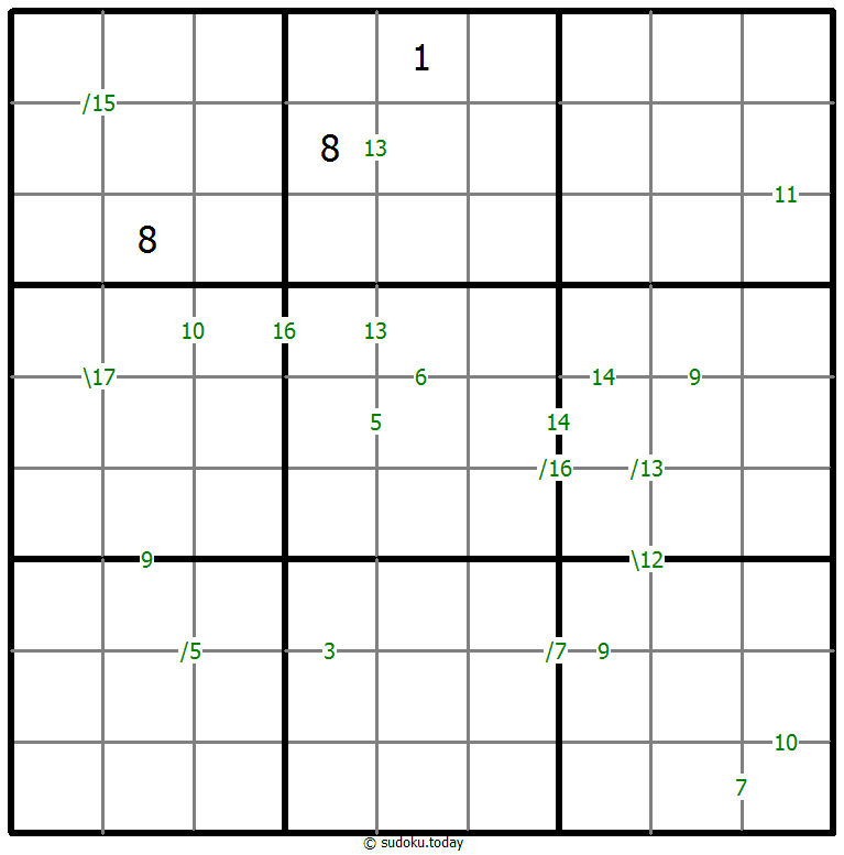Sudoku de suma #59291