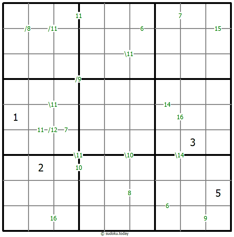 Sudoku de suma #59300