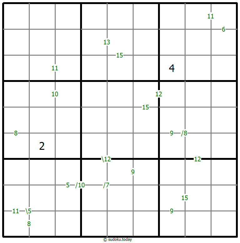 Sudoku de suma #59316