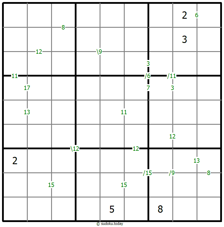 Sudoku de suma #59319