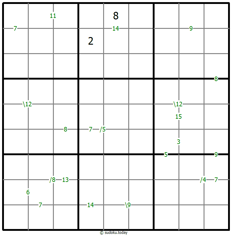 Sudoku de suma #59352